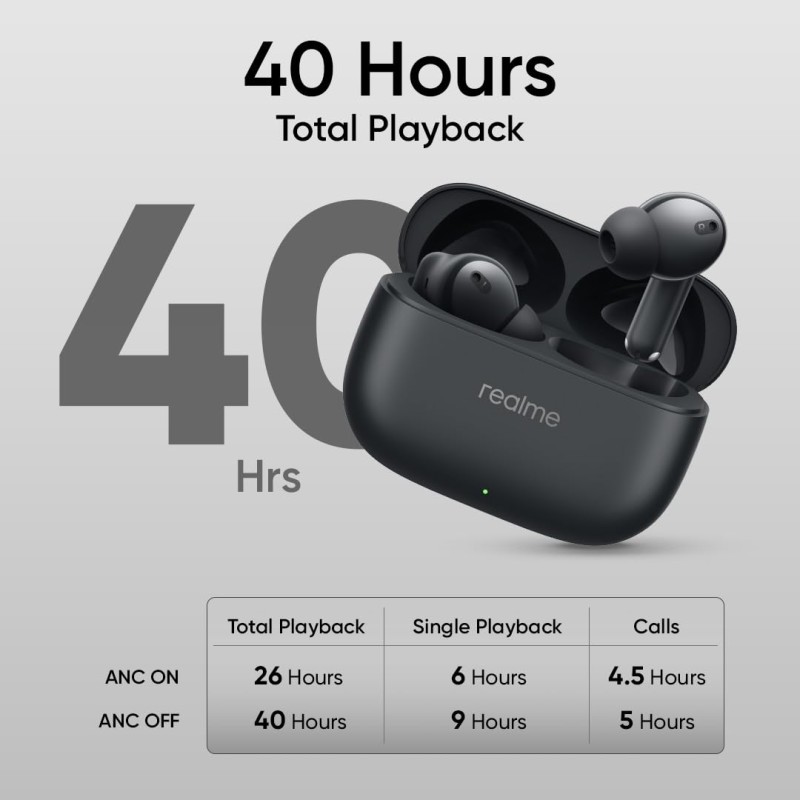realme Buds T310 True Wireless in-Ear Earbuds with 46dB Hybrid ANC, 360° Spatial Audio, 12.4mm Dynamic (Vibrant Black) RMA2303