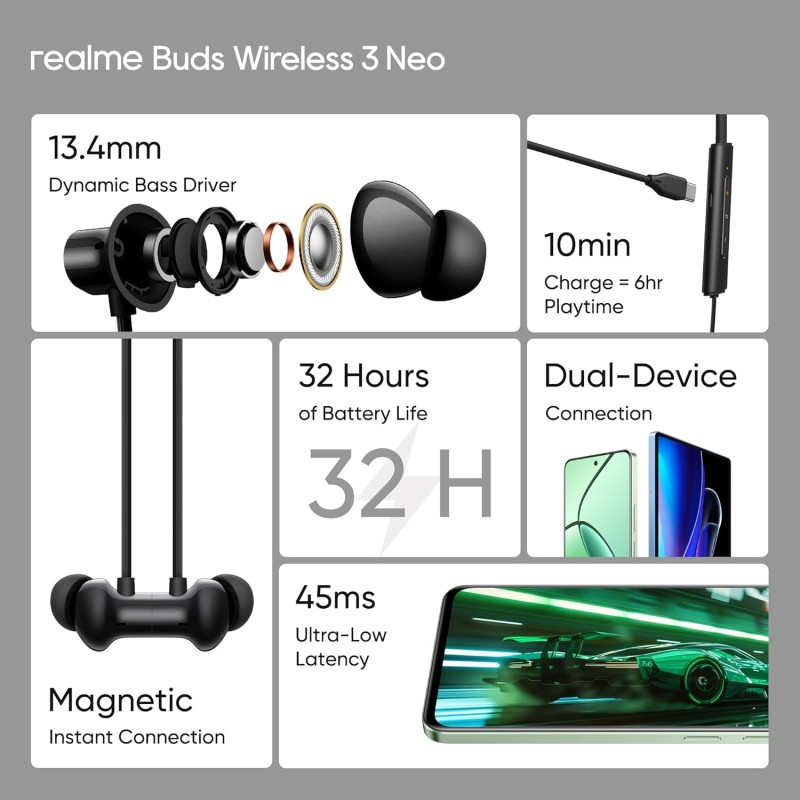 realme Buds Wireless 3 Neo in Ear Bluetooth Neckband with 13.4 Mm Dynamic Bass Boost Driver,Upto 32 Hours Black