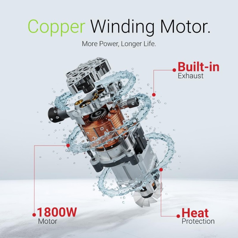 Dylect® Flow Prime High Pressure Car Washer Pump, 1800W Copper Motor, 130 Bar Pressure, 6.5L/Min Flow DTPWFP1800
