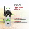 DYLECT Ultra Force Pro High Pressure Car Washer Pump(with Pressure Adjustment), 2200 Watts Motor, 220 Bars Pressure DTPWTBPA2200