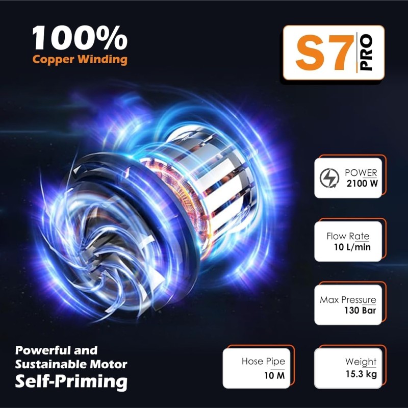 Shakti Technology S7 Pro High Pressure Car Washer Machine with Copper Winding 2100 Watts and Pressure 130 Bar