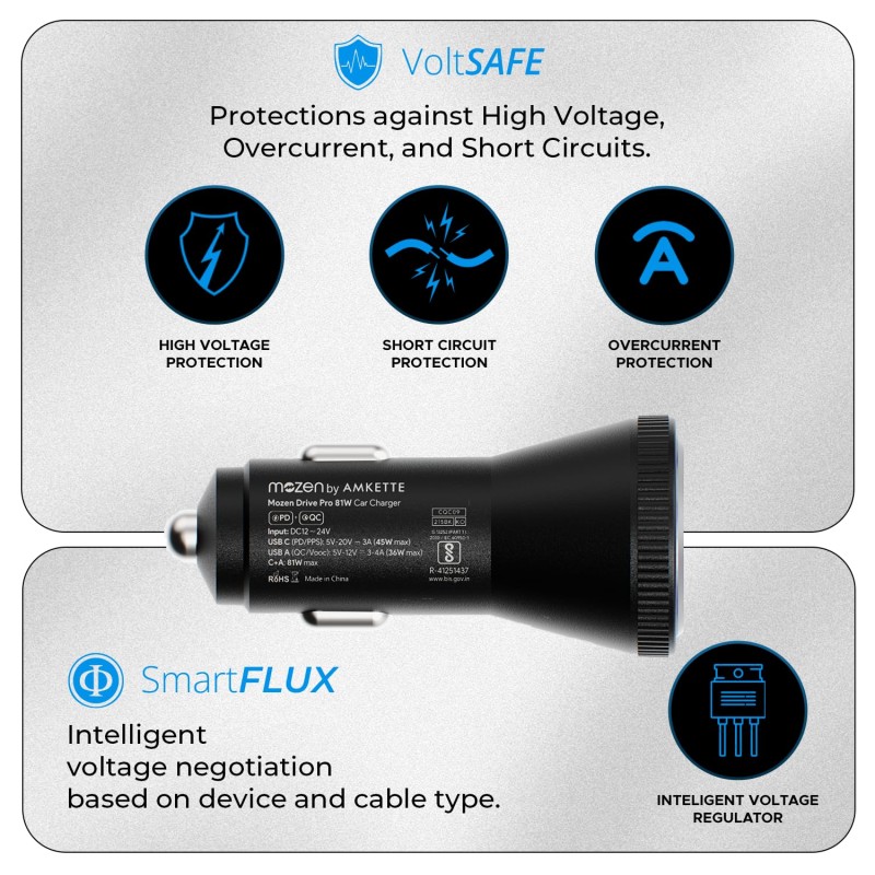 MOZEN by Amkette 81W Car Charger Type C 45W PD + USB-A 36W QC Dual Port Car Charger CQC09