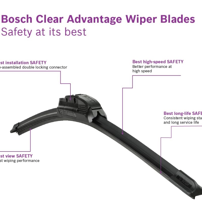 Bosch Wiper Blade 3397016578KTS CLEAR Advantage, Single, 18 Inch, Driver Side, Comes with Easy to Install Quick-clip Adapter
