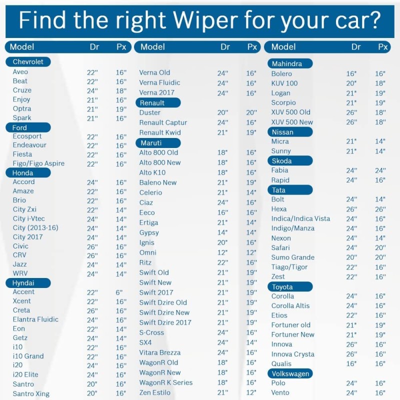 Bosch Wiper Blade 3397016578KTS CLEAR Advantage, Single, 18 Inch, Driver Side, Comes with Easy to Install Quick-clip Adapter