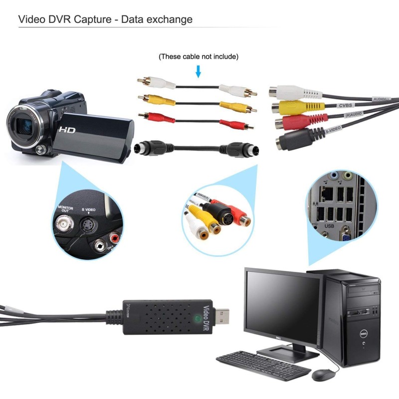 Easycap USB 2.0 Adapter TV Video Audio VHS to DVD Converter Capture Card Adaptor 1GUSB2