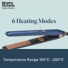 Morphy Richards Estella Hs2500 Temp Control Hair Straightener|5 Temp Settings 120-220°C|Keratin Ceramic Plates 340042