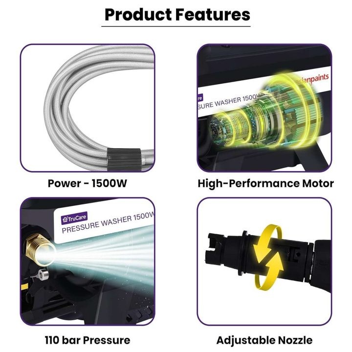 Asian Paints TruCare 1500W 110 bar | 6.5 litre/min Flow Rate | 8 Meters Outlet Hose Pipe Pressure Washer