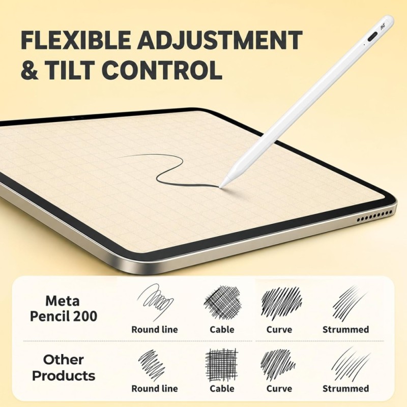 Ant Active Stylus Pen ANT META Pencil 200 1.5mm Tip White