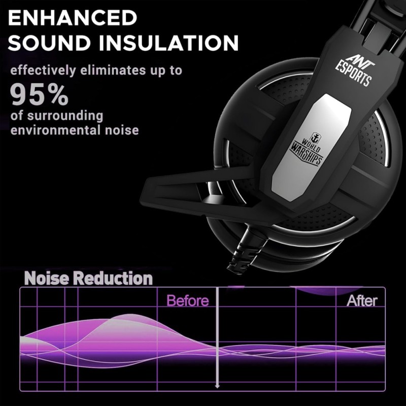 Ant Esports Gaming Headset H520W 50mm Drivers Over-Ear Black