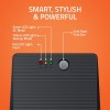 Artis UPS Powersafe 1500VA 900W Line Interactive Black