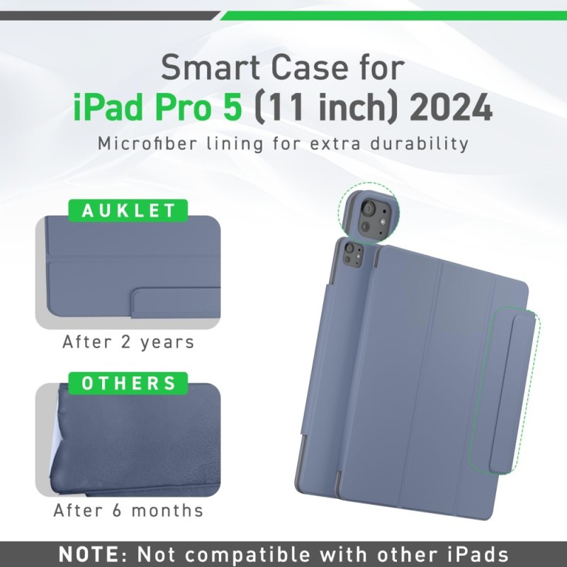 Auklet Magnetic Attach Smart Case MPro11 for iPad Pro 5 11inch Denim