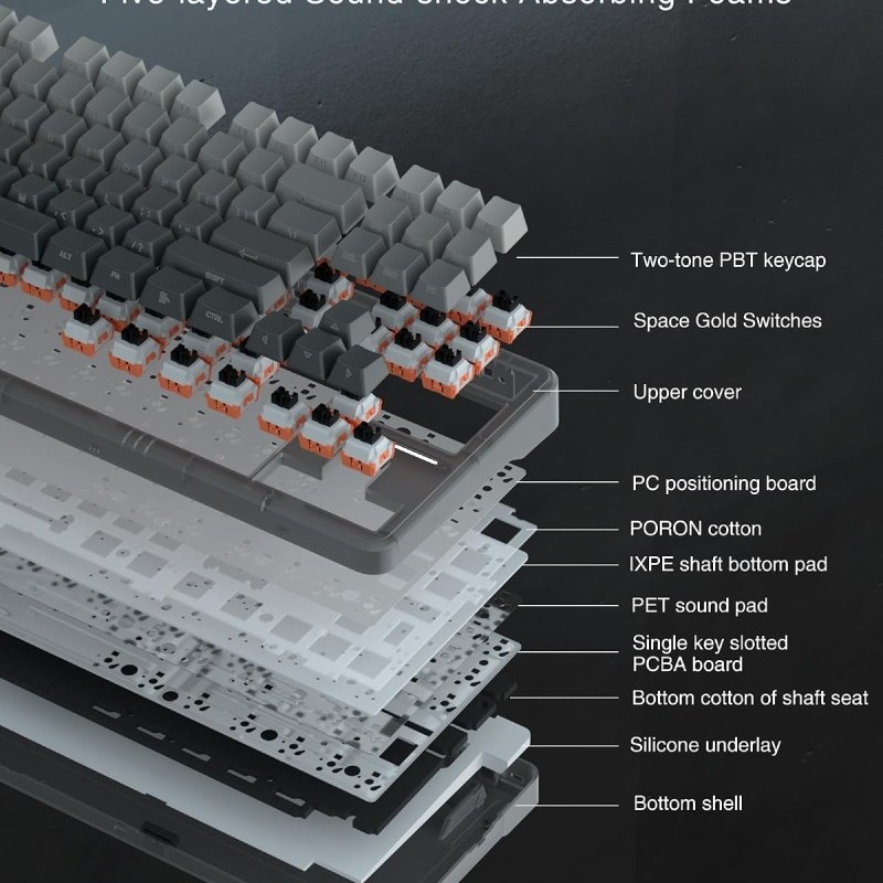 AULA Mechanical Keyboard F87 Tri-Mode BT5.0/2.4GHz/USB-C Gradient Gray