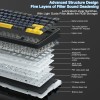 AULA Wireless Mechanical Keyboard F75 75% Tri-mode RGB Thunder Black