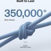 Belkin USB-C to USB-C Braided Nylon Cable 2M 60W Blue