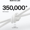 Belkin USB-C to USB-C Cable 60W Fast Charging 2M White