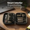 BonKaso Electronics Organizer Travel Case BK-3D_ORGNR-BLK EVA Hard Shell Compact Pouch Black