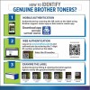 Brother Toner Cartridge TN-263BK 1400 Pages Yield Grey