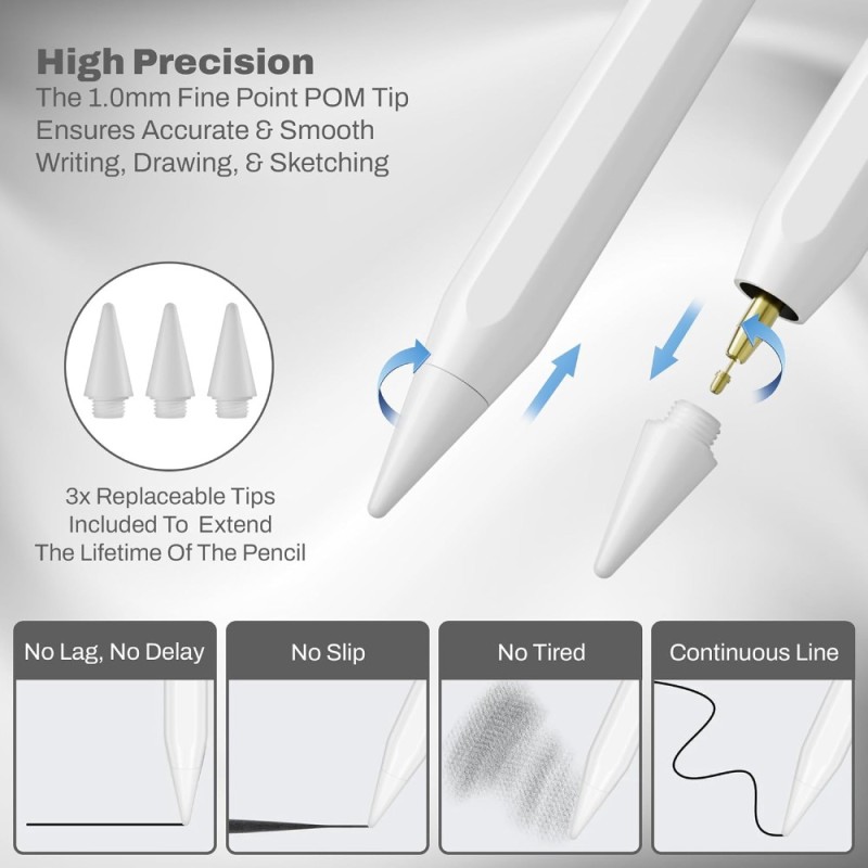 Case-Magic Active Stylus Pen CM-IS1 with Palm Rejection, Tilt Sensor, Fast Charge, White