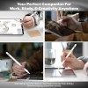 Case-Magic Active Stylus Pen CM-IS1 with Palm Rejection, Tilt Sensor, Fast Charge, White