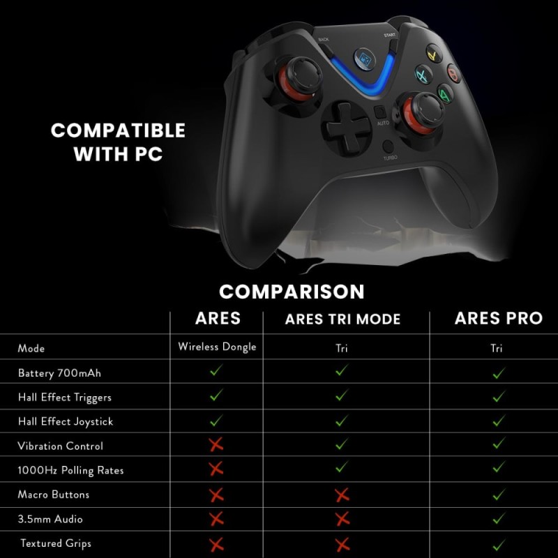 Cosmic Byte ARES Wireless Controller for PC, Bluetooth Connectivity, 12hrs Battery Life, Black