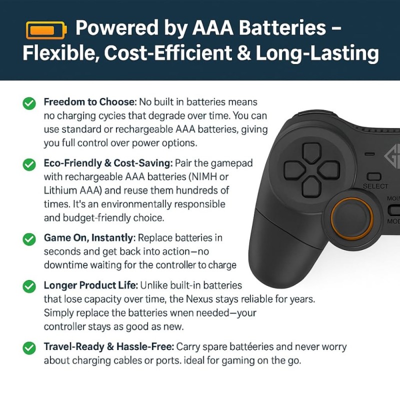 Cosmic Byte Nexus Wireless Controller for PC | Dual Vibration, Sensitive Triggers, Fast Response | Powered by 2 AAA Batteries (Not Included) (White)