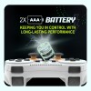 Cosmic Byte Nexus Wireless Controller for PC | Dual Vibration, Sensitive Triggers, Fast Response | Powered by 2 AAA Batteries (Not Included) (White)