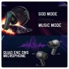 Cosmic Byte True Wireless Earbuds Cosmobuds X50 BT 5.3, 40Hrs, ENC, Black