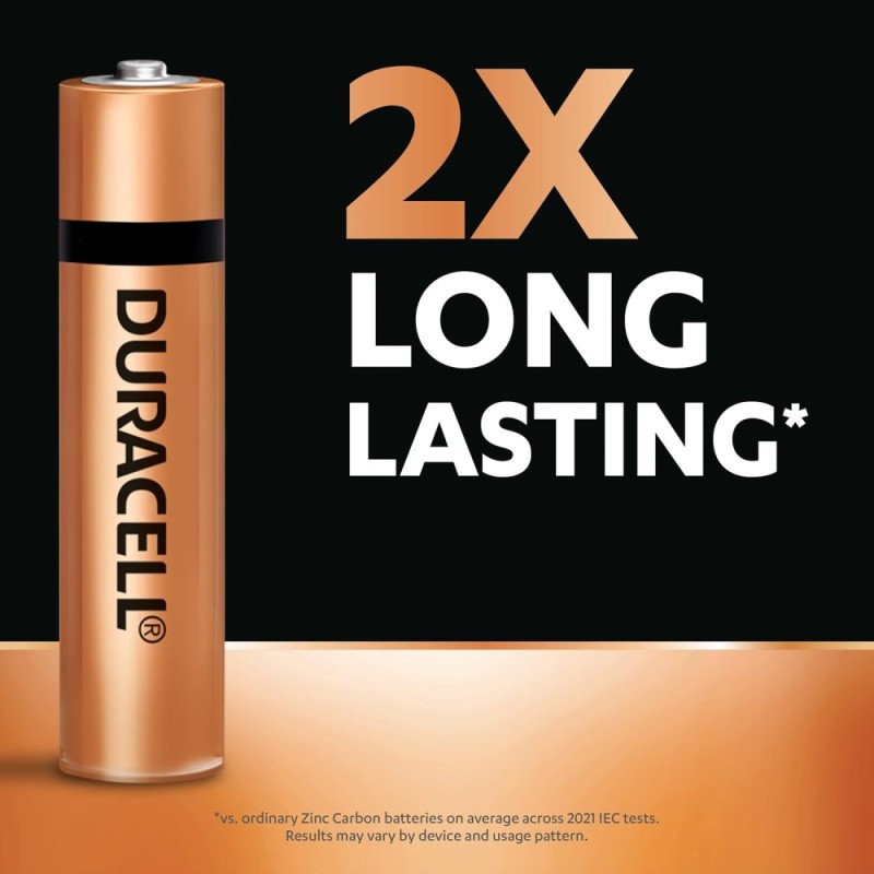 Duracell Alkaline AAA Battery B096K5PSTC Pack of 20 1.5V