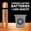 Duracell Alkaline AAA Battery B096K5PSTC Pack of 20 1.5V