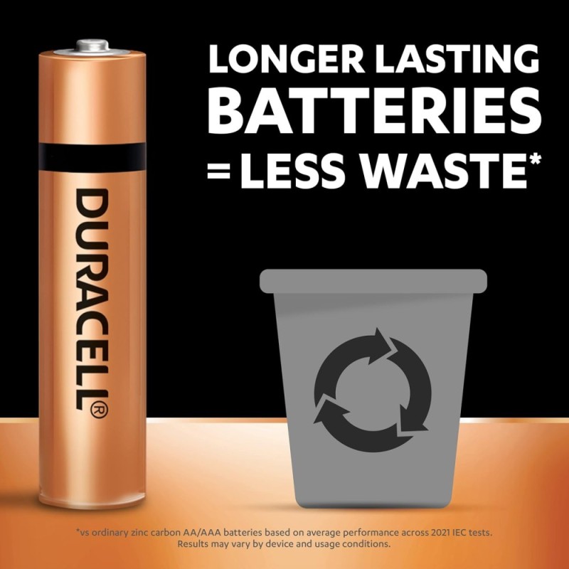 Duracell Alkaline AAA Battery B096K5PSTC Pack of 20 1.5V