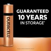 Duracell Alkaline AAA Battery B096K5PSTC Pack of 20 1.5V