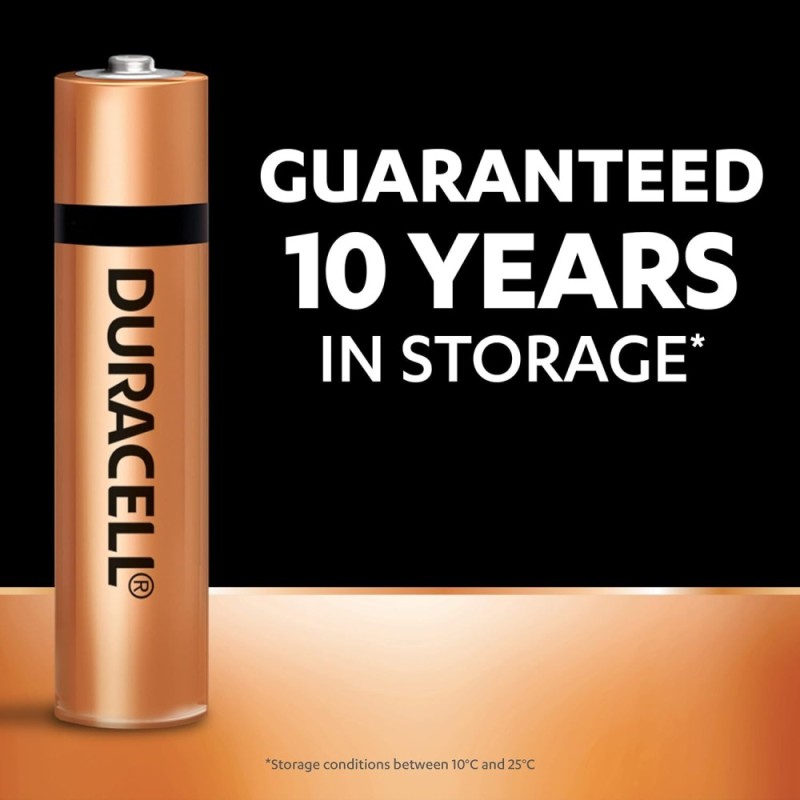 Duracell Alkaline AAA Battery B096K5PSTC Pack of 20 1.5V