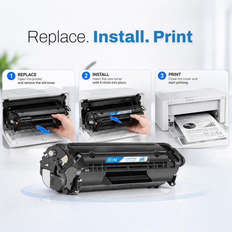 EVM Toner Cartridge EVM-ETC-88A Compatible with HP LaserJet Models 2000 Pages Black