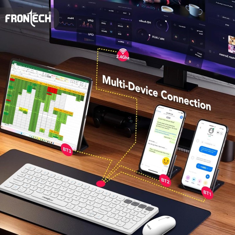Frontech Wireless Rechargeable Keyboard & Mouse Combo FT-1602A 2.4 GHz & Bluetooth 5.0 White