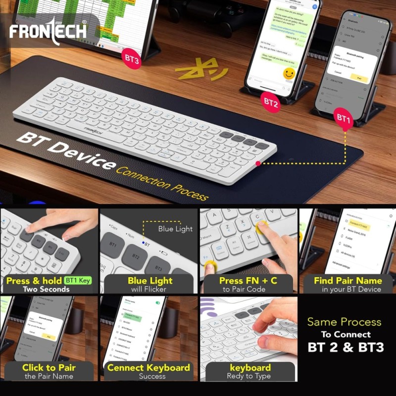 Frontech Wireless Rechargeable Keyboard & Mouse Combo FT-1602A 2.4 GHz & Bluetooth 5.0 White