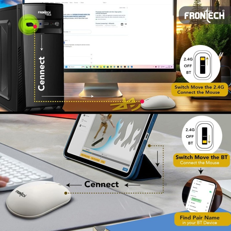 Frontech Wireless Rechargeable Keyboard & Mouse Combo FT-1602A 2.4 GHz & Bluetooth 5.0 White