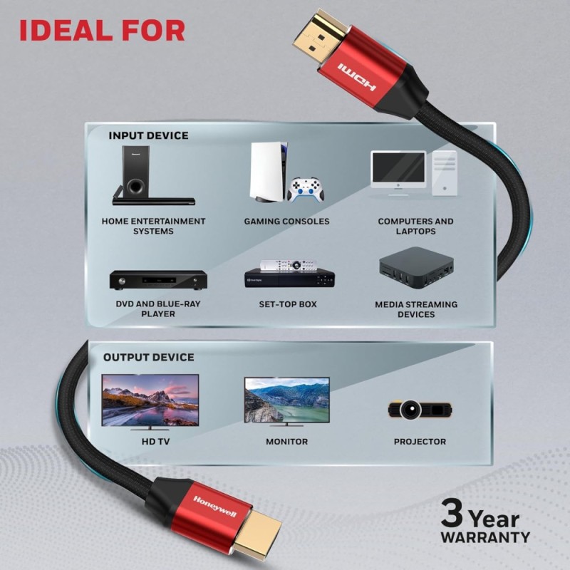 Honeywell HDMI Cable 2.1 with Ethernet 48GBPS Red