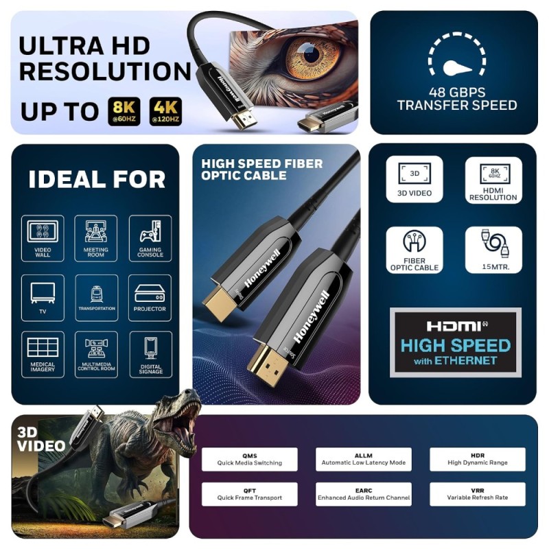 Honeywell HDMI Cable AOC 2.1 Complaint 15M 48GBPS 8K Black