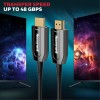 Honeywell HDMI Cable AOC 2.1 Complaint 15M 48GBPS 8K Black