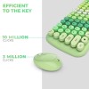 iGear Wireless Keyboard and Mouse Combo iG-1114 Ergonomic Round Key Green