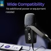 Kreo Dynamic Microphone MYYDCYN XLR/USB Cardioid Pickup Black