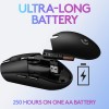 Logitech G Wireless Gaming Mouse G304 HERO Sensor 12000 DPI White