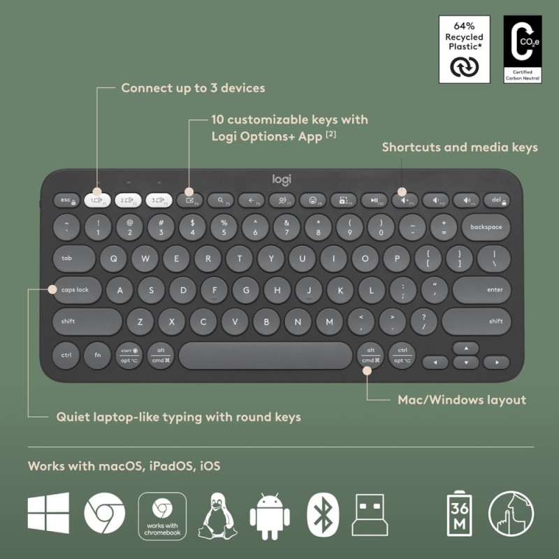 Logitech Wireless Keyboard and Mouse Pebble 2 920-012187 Customisable Bluetooth Graphite