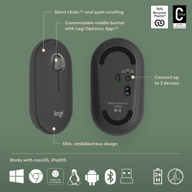 Logitech Wireless Keyboard and Mouse Pebble 2 920-012187 Customisable Bluetooth Graphite