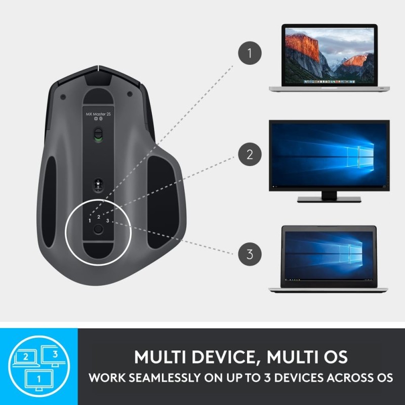 Logitech Wireless Mouse MX Master 2S Dark Grey, 4000 DPI, Bluetooth