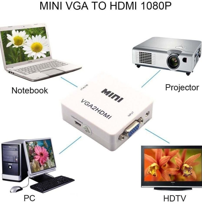 PremiumAV VGA to HDMI Converter Adapter MST-722-MD 1080P HD Output Multicolor