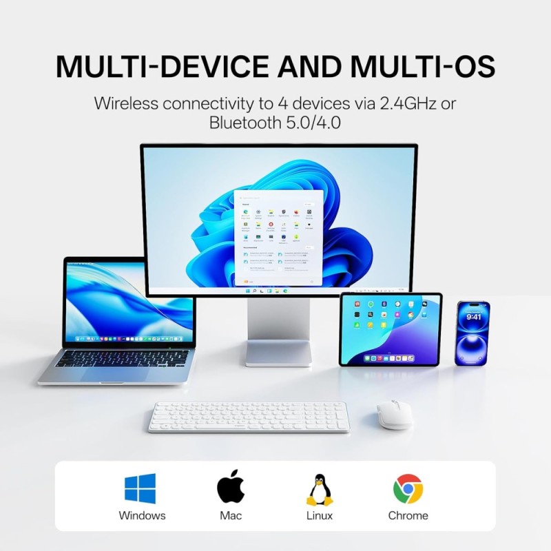 Rapoo Keyboard Mouse Combo 9350S Multi-Device W/L/BT White
