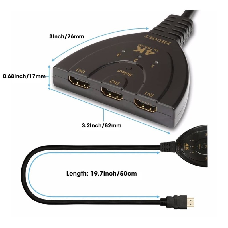 Sounce 3-Port HDMI Switch 4K 3x1 Automatic Switching Black