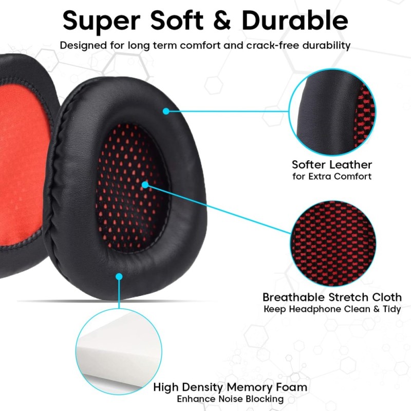 Sounce Earpads for Boat Rockerz 510 Memory Foam Cushions, 1 Pair