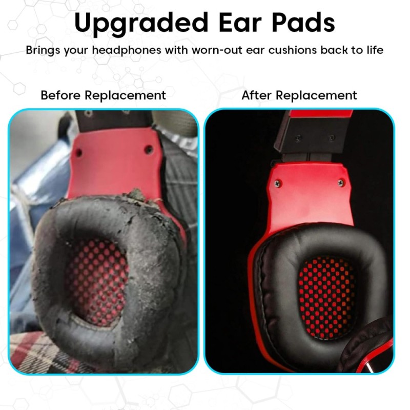 Sounce Earpads for Boat Rockerz 510 Memory Foam Cushions, 1 Pair